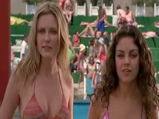 Kirsten dunst & mila kunis - bassein stseen pärit saama o